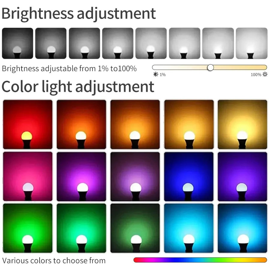 Light Lamp  Led Bulbs
